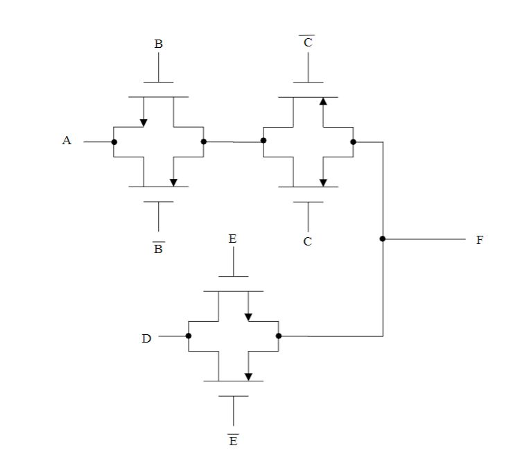 Solved a) Discuss the advantages transmission gates have