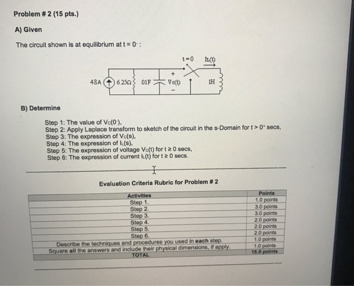 Solved Problem # 2 (15 pts.) A) Given The circuit shown is | Chegg.com