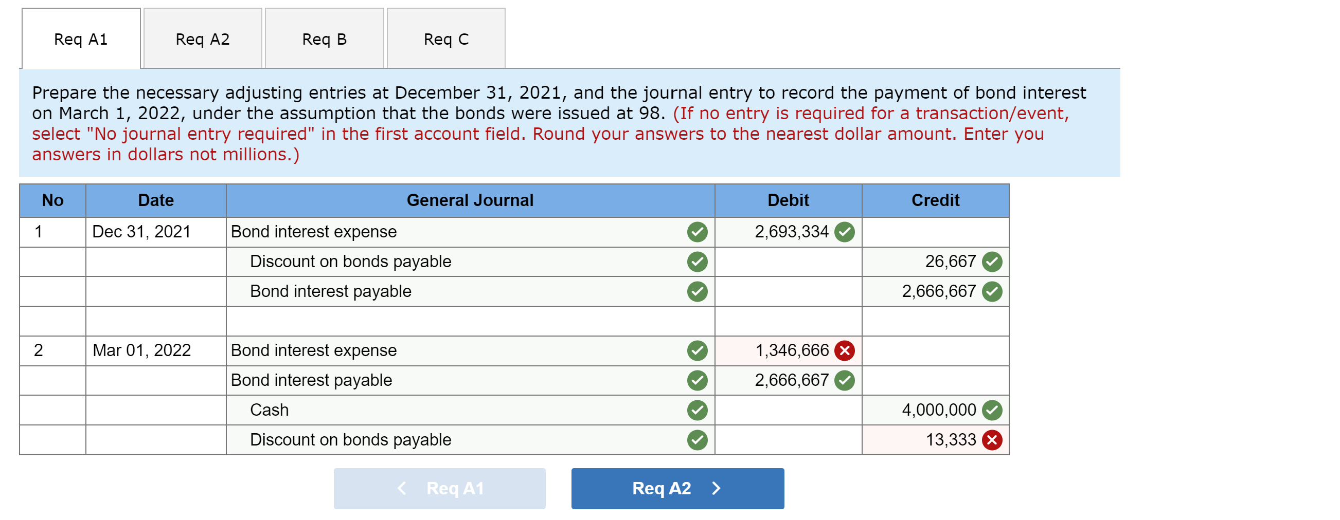 Solved Journal entry worksheet Record the payment of bond | Chegg.com