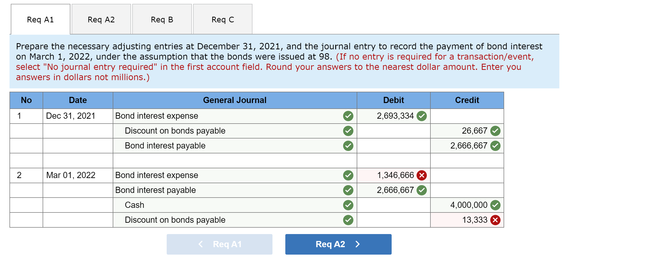 solved-journal-entry-worksheet-record-the-payment-of-bond-chegg