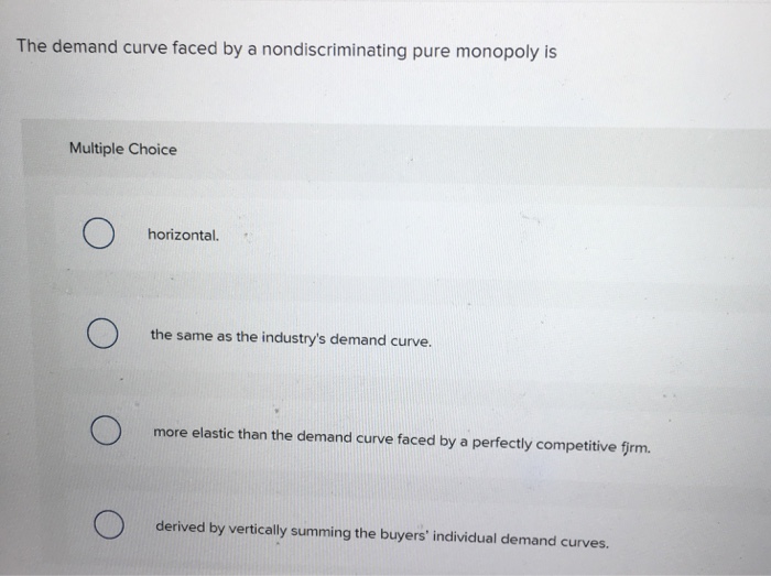 Solved The demand curve faced by a nondiscriminating pure | Chegg.com