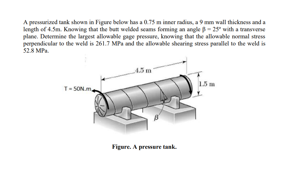 Solved A pressurized tank shown in Figure below has a 0.75 | Chegg.com