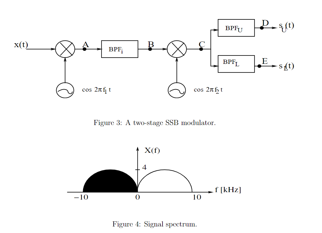 Solved 3 A Two Stage Ssb Modulator Is Shown In Figure 3 2732