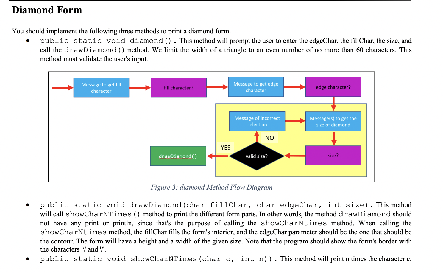 Solved You should implement the following three methods to | Chegg.com
