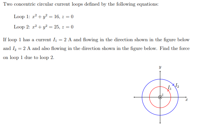 Solved Two concentric circular current loops defined by the | Chegg.com