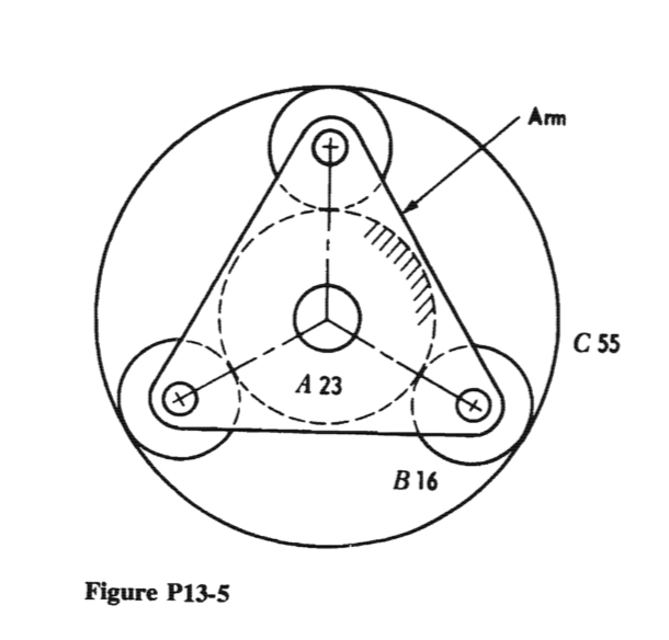 Solved 135) The overdrive mechanism of an automobile is