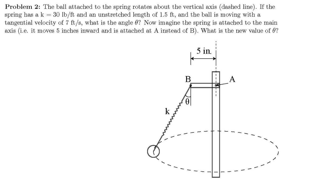 Spring Pole Rotation Problem Problem 2: The ball attached to the spring rotates | Chegg.com