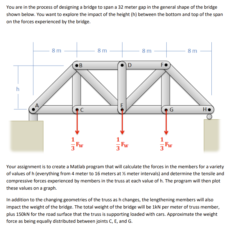 Solved You are in the process of designing a bridge to span | Chegg.com