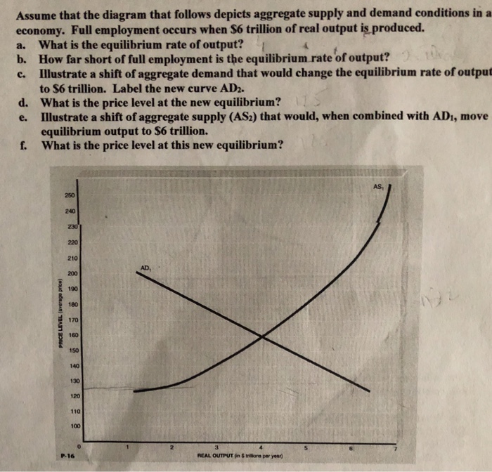 Solved draw a grpah to illustrate tge desired aggregate | Chegg.com