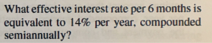 6 Month Interest Rate Uk