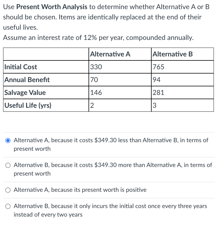 Solved Question 2 Find the capitalized cost for the | Chegg.com
