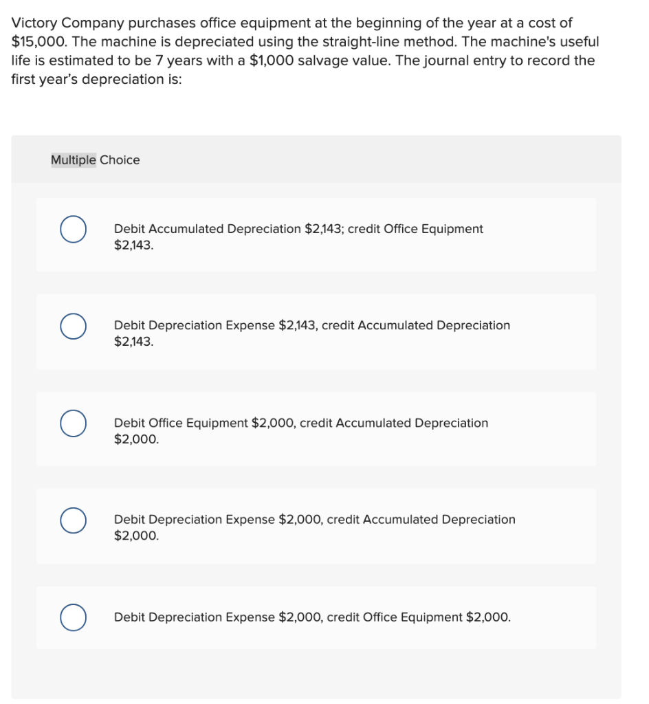 Solved Victory Company purchases office equipment at the