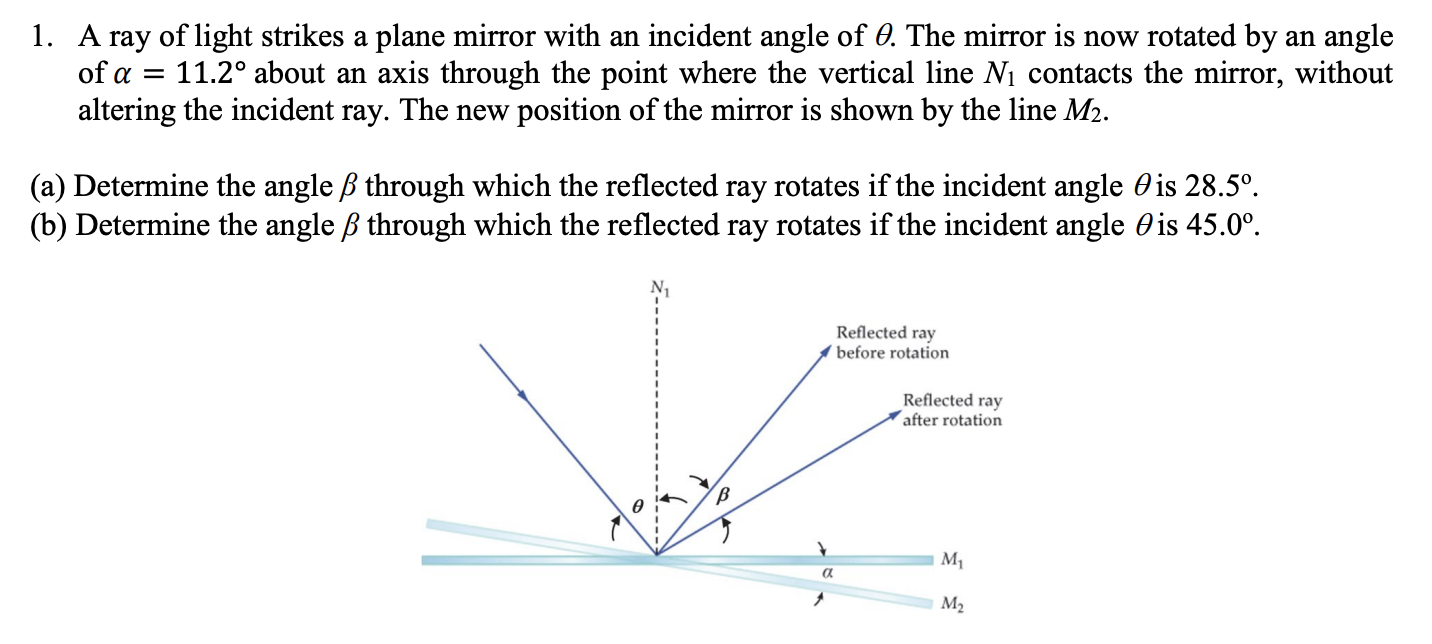 Solved 1 A Ray Of Light Strikes A Plane Mirror With An I Chegg Com