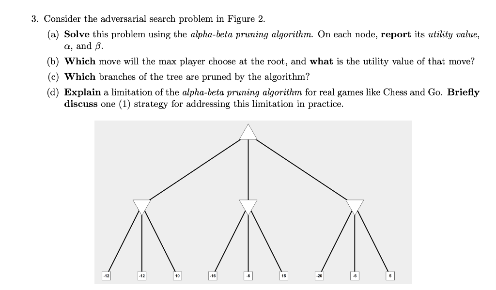 Solved 3. Consider the adversarial search problem in Figure | Chegg.com