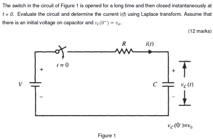 Solved The switch in the circuit of Figure 1 is opened for a | Chegg.com