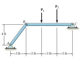 Solved In (Figure 1), P1 = 350 lb and P2 = 600 lb . | Chegg.com