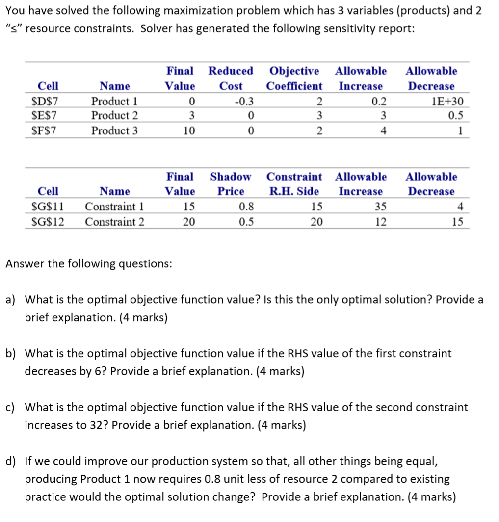 You Have Solved The Following Maximization Problem Which Has 3 ...