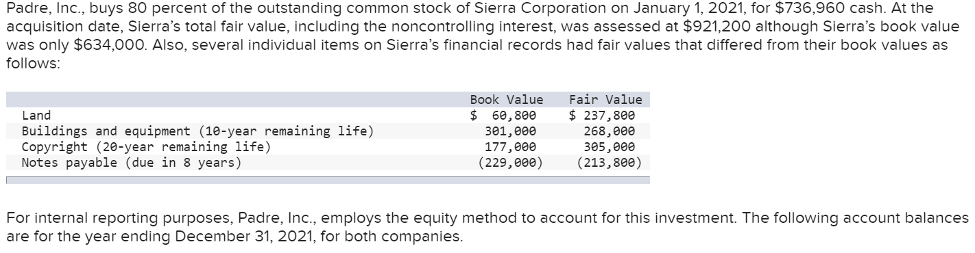 Solved On January 1, 2023, Holland Corporation paid $7 per