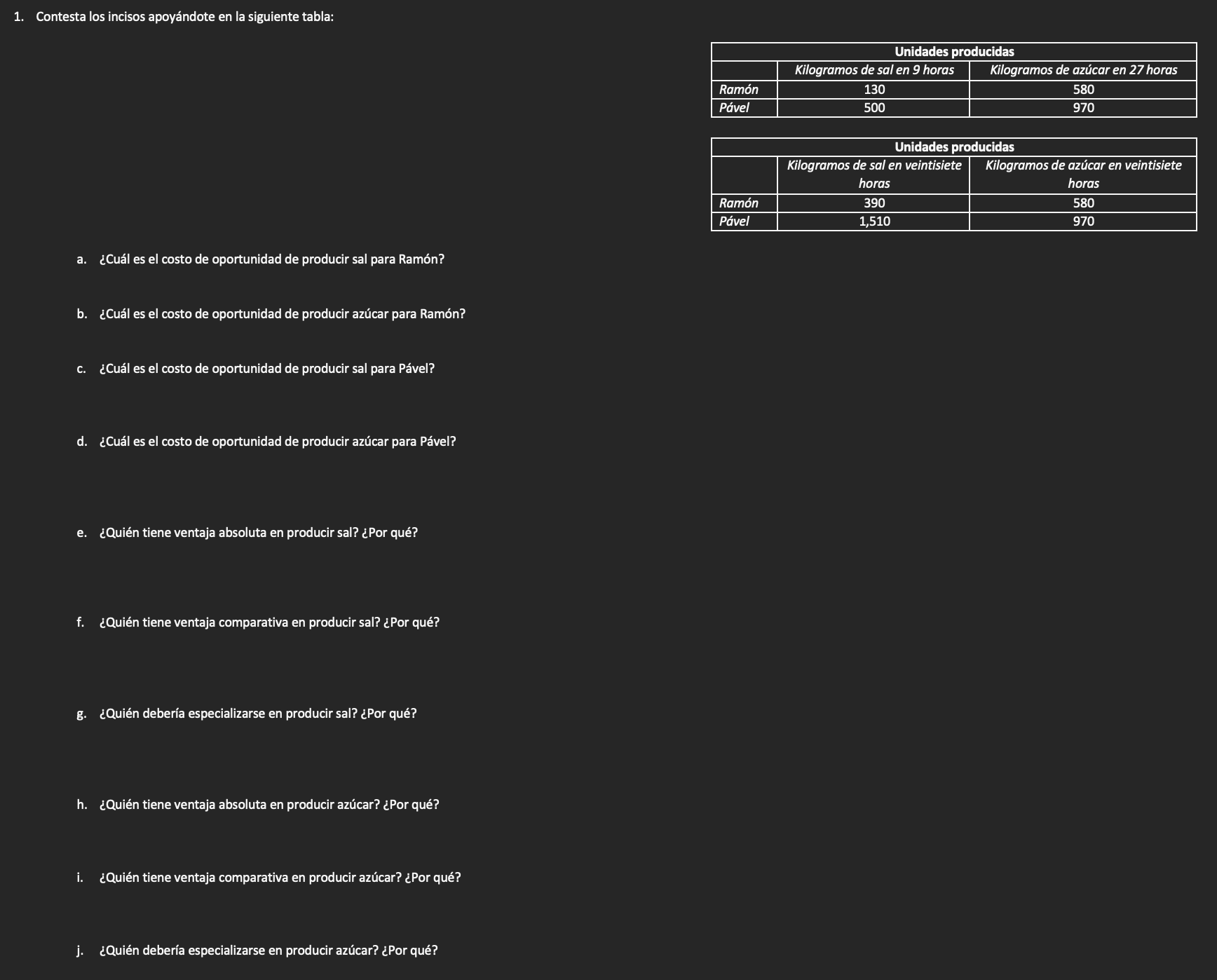 1. Contesta los incisos apoyándote en la siguiente tabla: a. ¿Cuál es el costo de oportunidad de producir sal para Ramón? b.