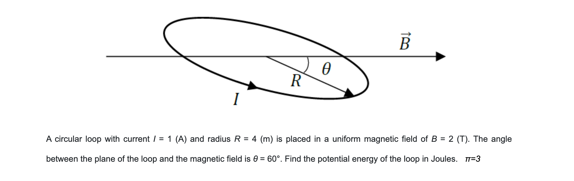 Solved B e R A circular loop with current / = 1 (A) and | Chegg.com