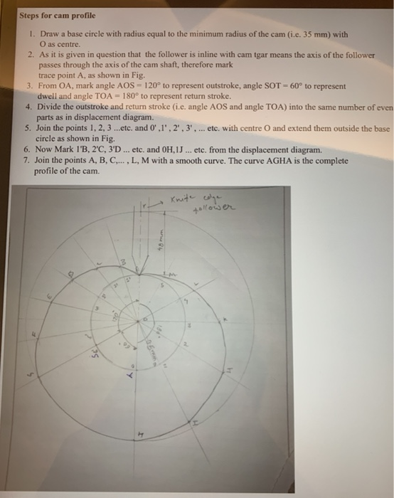 Solved i have the solution for this question, i just need | Chegg.com