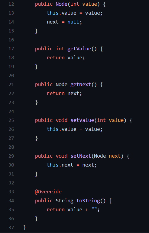Solved In Java: Part 1: public class LinkedList { | Chegg.com