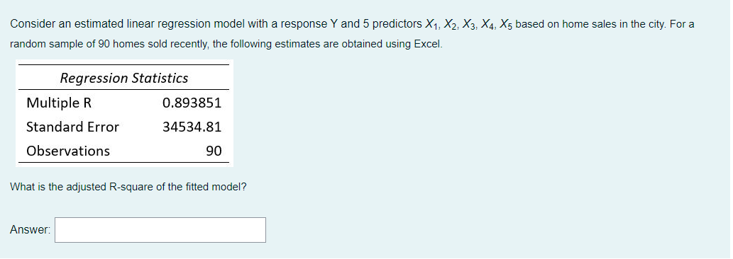 Solved Consider an estimated linear regression model with a | Chegg.com