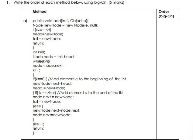 Solved 1. Write the order of each method below, using | Chegg.com
