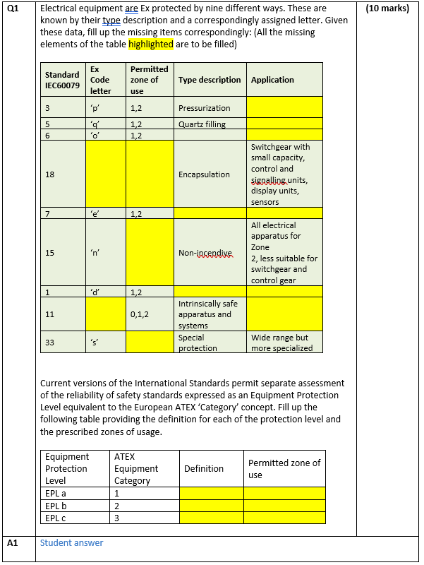solved-the-figure-shows-the-list-major-type-of-electrical-60-off