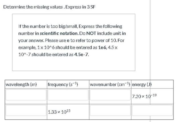 Solved Determine The Missing Values Express In 3 Sf If The Chegg Com