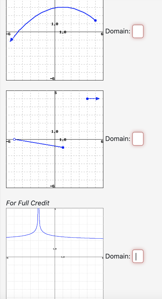Solved Domain: Domain: For Full Credit | Chegg.com