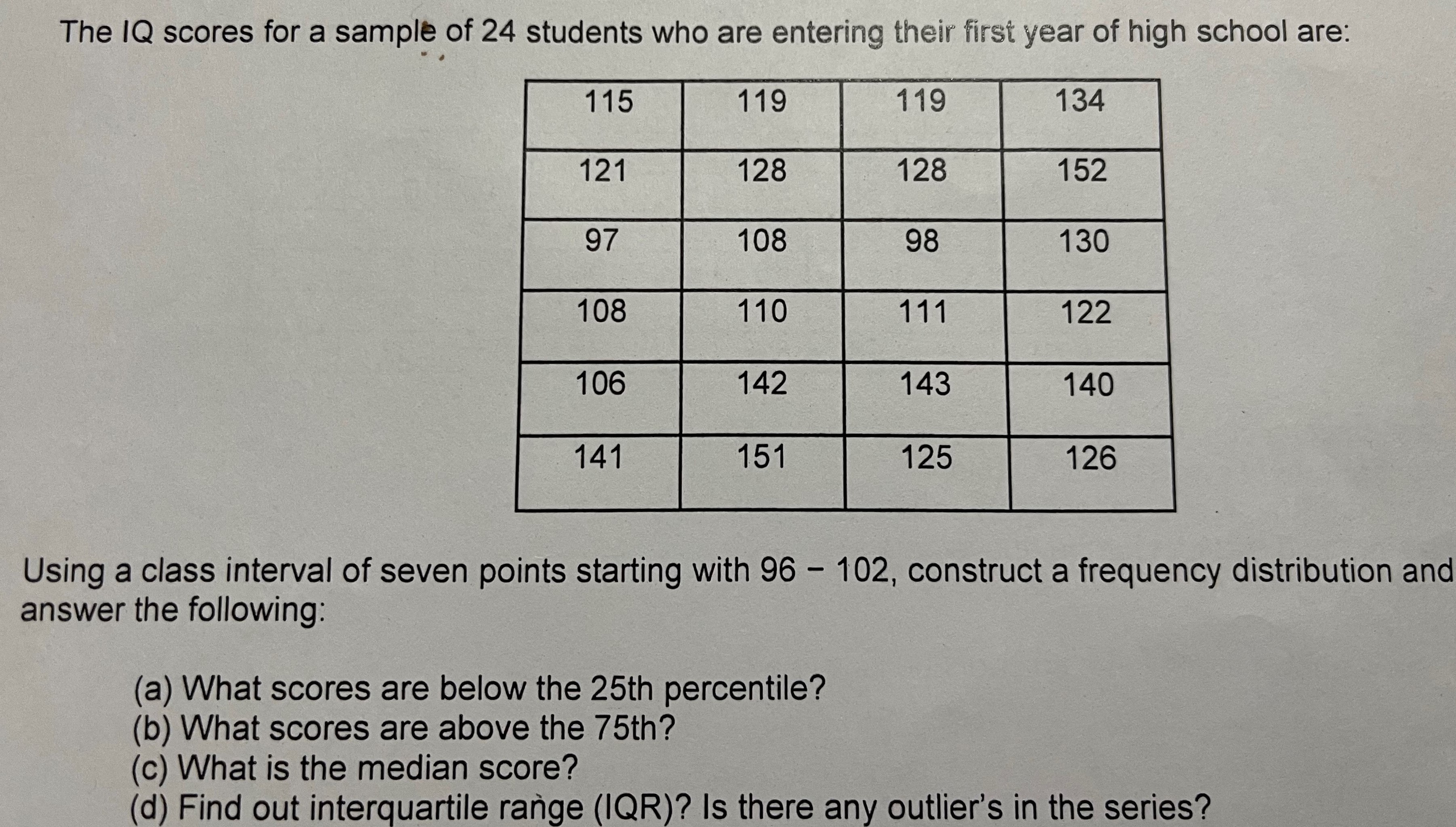 Solved The IQ scores for a sample of 24 students who are | Chegg.com