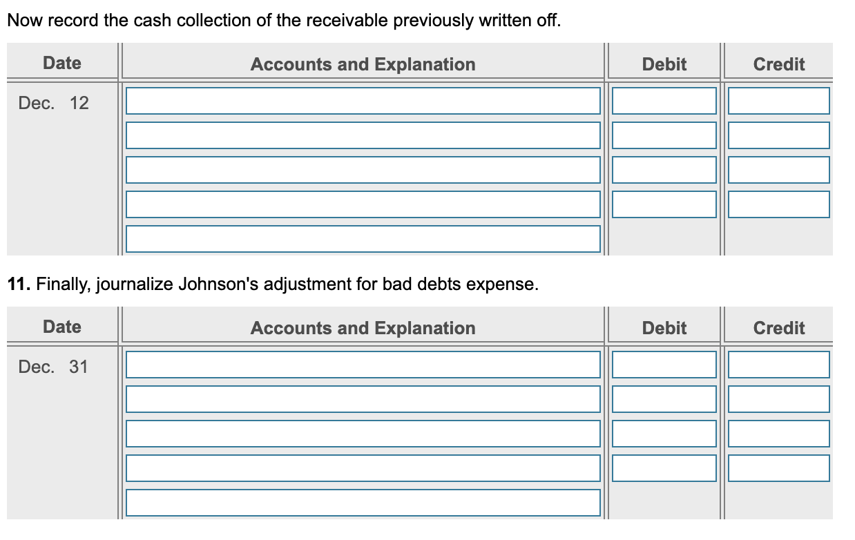 Solved Johnson Company uses the allowance method to account