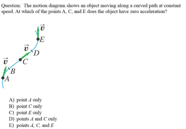 Solved Question: The motion diagram shows an object moving | Chegg.com