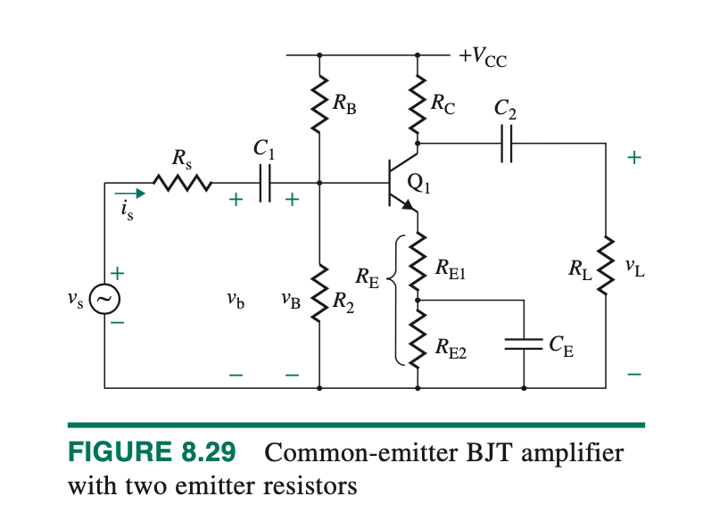 Solved 8.63 Design A CE Amplifier As Shown In Fig. 8.29 To | Chegg.com