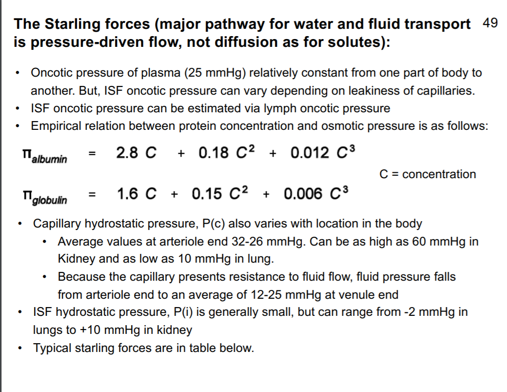 The Starling forces (major pathway for water and | Chegg.com