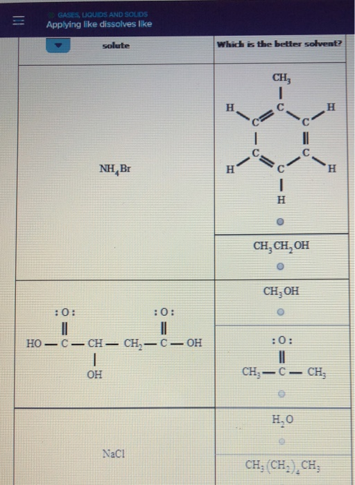 Solved GASES, LIQUIDS AND SOLIDs Applying like dissolves