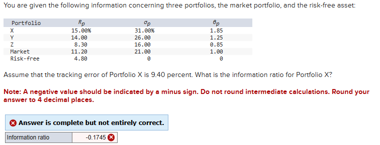 Solved You are given the following information concerning | Chegg.com