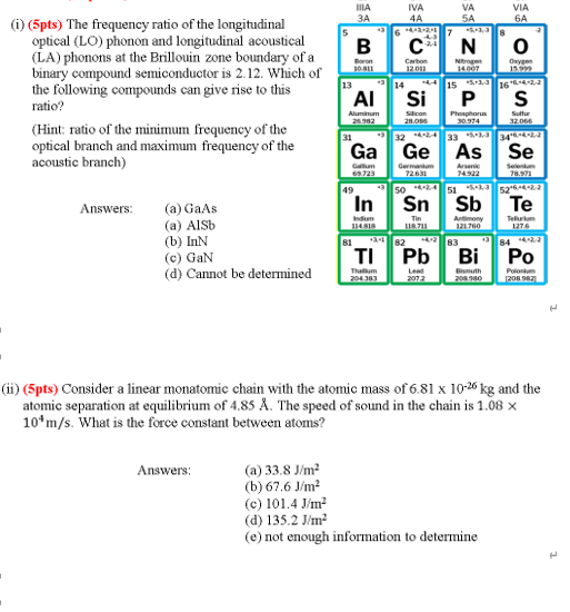 Solved The Frequency Ratio Of The Longitudinal Optical L Chegg Com