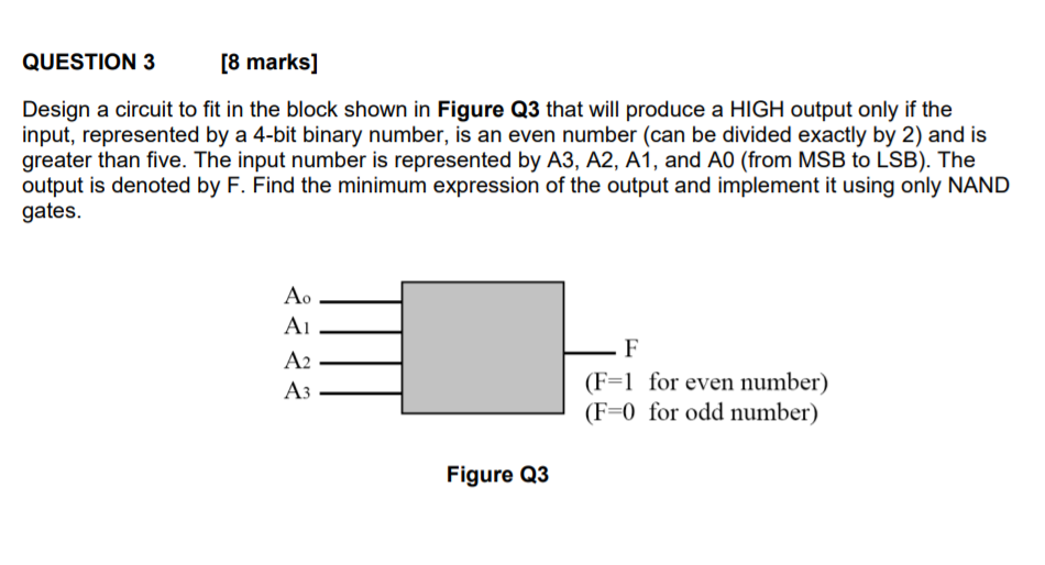 Solved QUESTION 3 [8 marks] Design a circuit to fit in the | Chegg.com