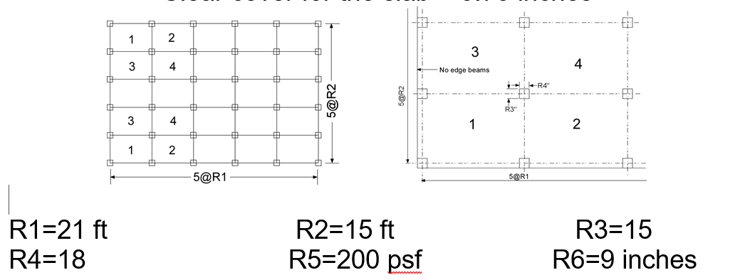 1 Figure shows a flat plate floor. It is divided into | Chegg.com