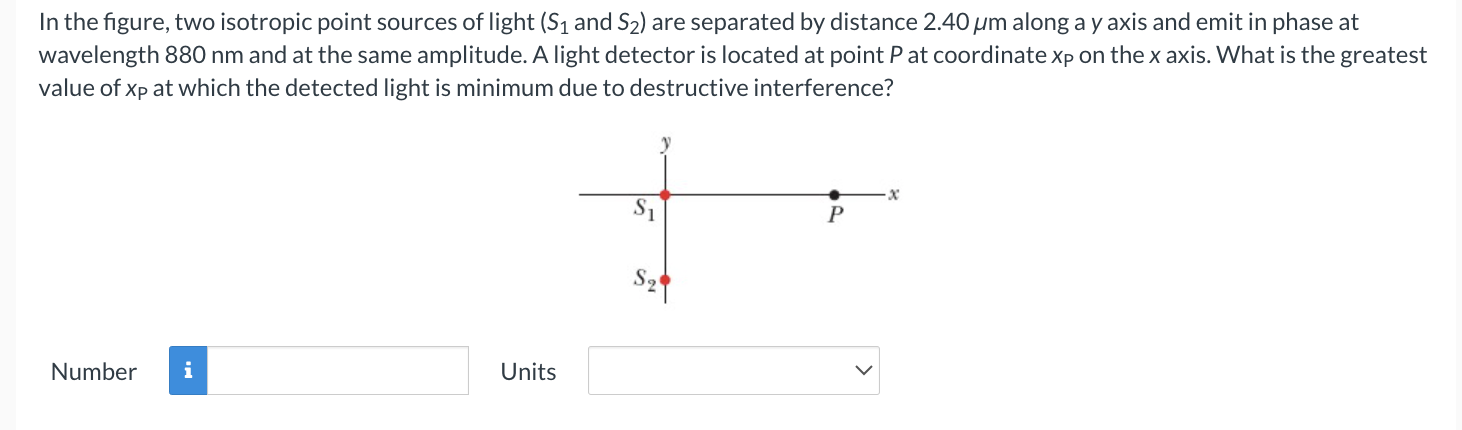 Solved In the figure, two isotropic point sources of light | Chegg.com