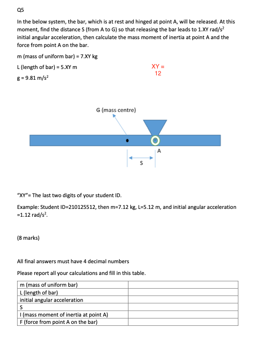 Solved 05 In the below system the bar which is at rest and