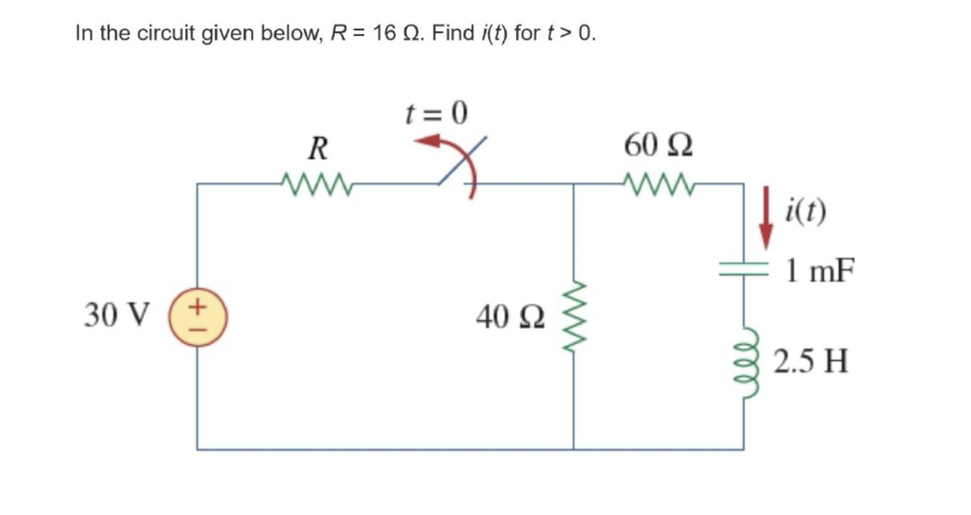 Solved In the circuit given below, R = 16 12. Find i(t) for | Chegg.com