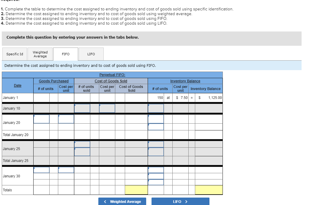 Solved 1. Complete the table to determine the cost assigned | Chegg.com