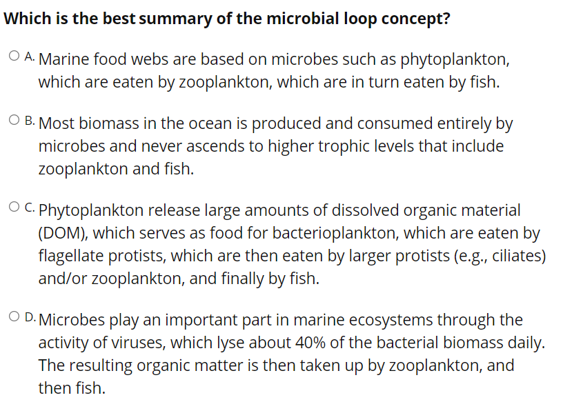 solved-which-is-the-best-summary-of-the-microbial-loop-chegg