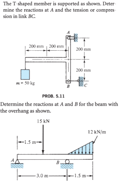Solved The T-shaped member is supported as shown. Determine | Chegg.com