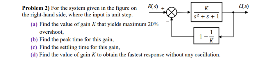 Solved C(s) Problem 2) For the system given in the figure on | Chegg.com