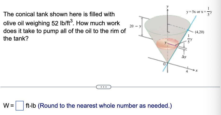 The conical tank shown here is filled with olive oil weighing \( 52 \mathrm{lb} / \mathrm{ft}^{3} \). How much work does it t