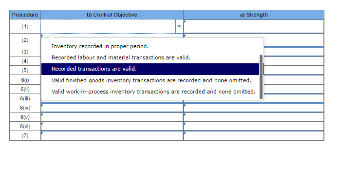 Solved Each of the following controls test procedures may be | Chegg.com
